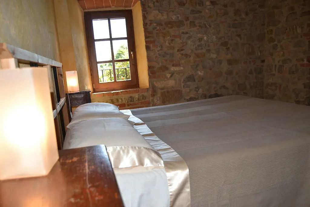 Agriturismo Cignanbianco Castellina in Chianti