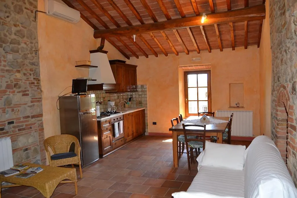 Agriturismo Cignanbianco Castellina in Chianti Bauernhof