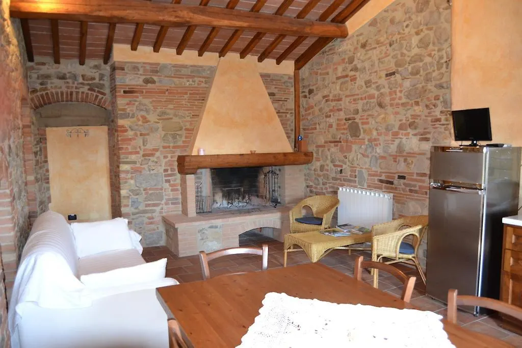 Agriturismo Cignanbianco Castellina in Chianti Bauernhof
