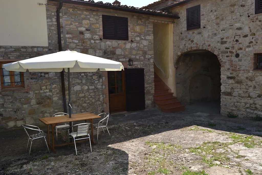 Bauernhof Agriturismo Cignanbianco Castellina in Chianti