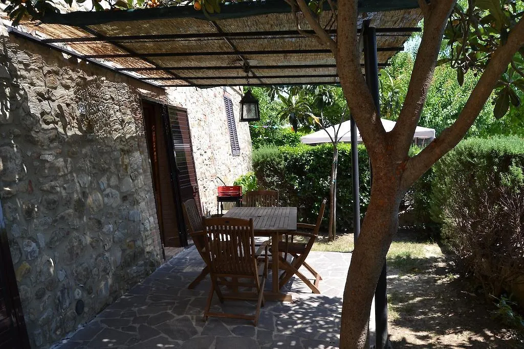 Agriturismo Cignanbianco Castellina in Chianti 0*,