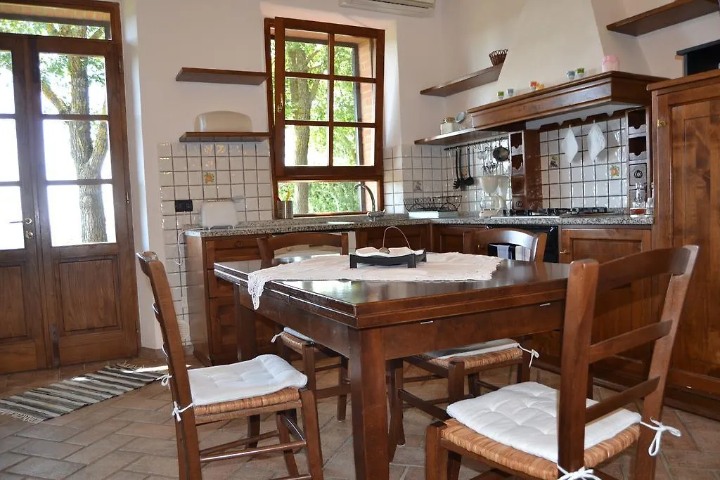 Agriturismo Cignanbianco Castellina in Chianti Italien